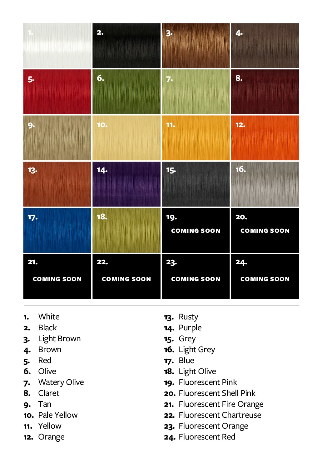 Denier Thread Chart Fish Tales Outfitters & Guide Service